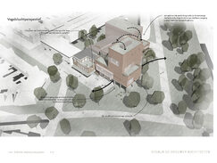 vogelvluchtperspectief